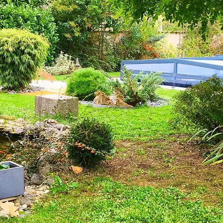 De Marthon, 10 Personnes